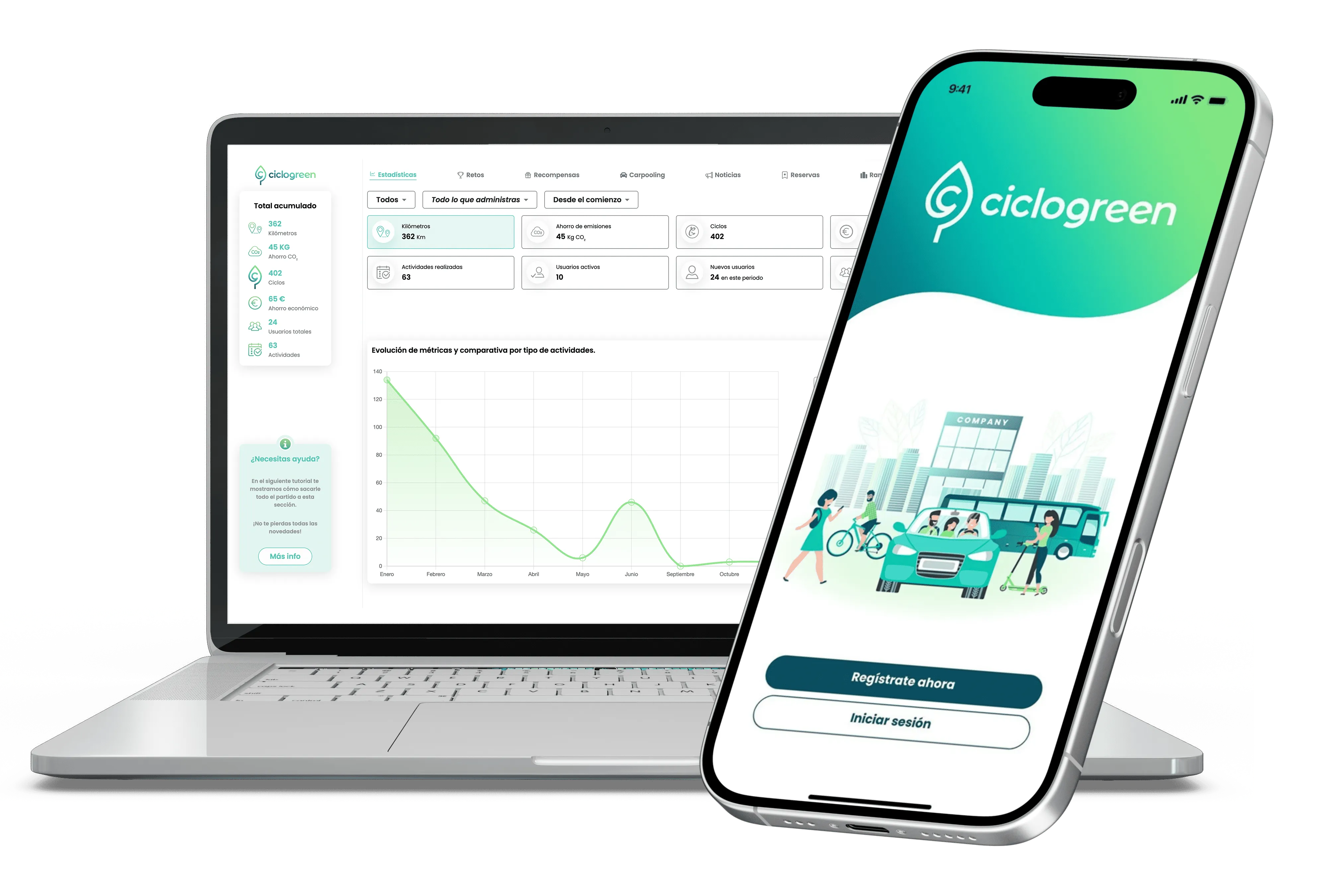 Ciclogreen dashboard on a laptop and mobile app