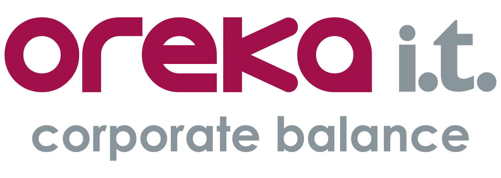 oreka - Ciclogreen customer organization